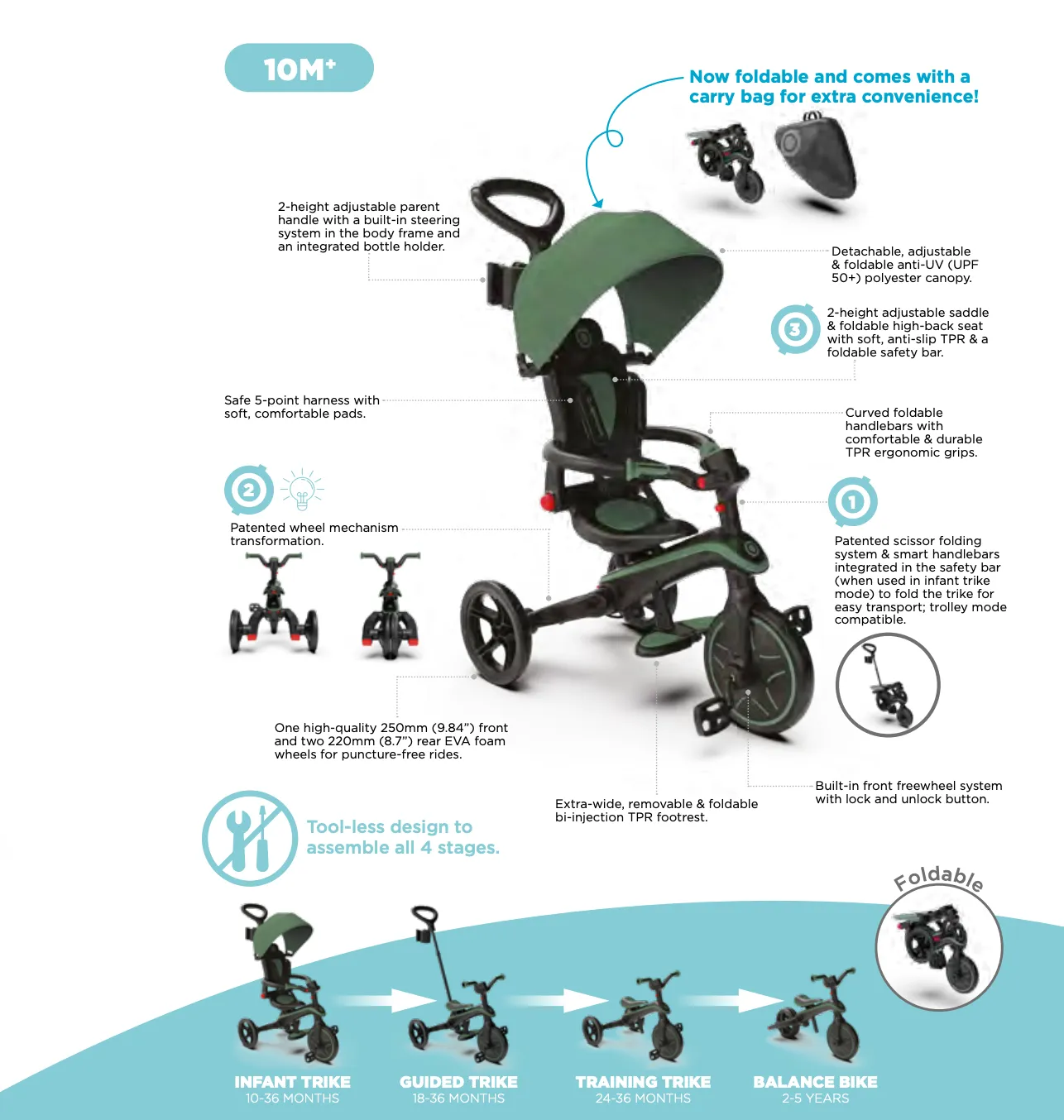 Globber Explorer Trike Foldable 4 in 1 - Teal (10m - 5y)