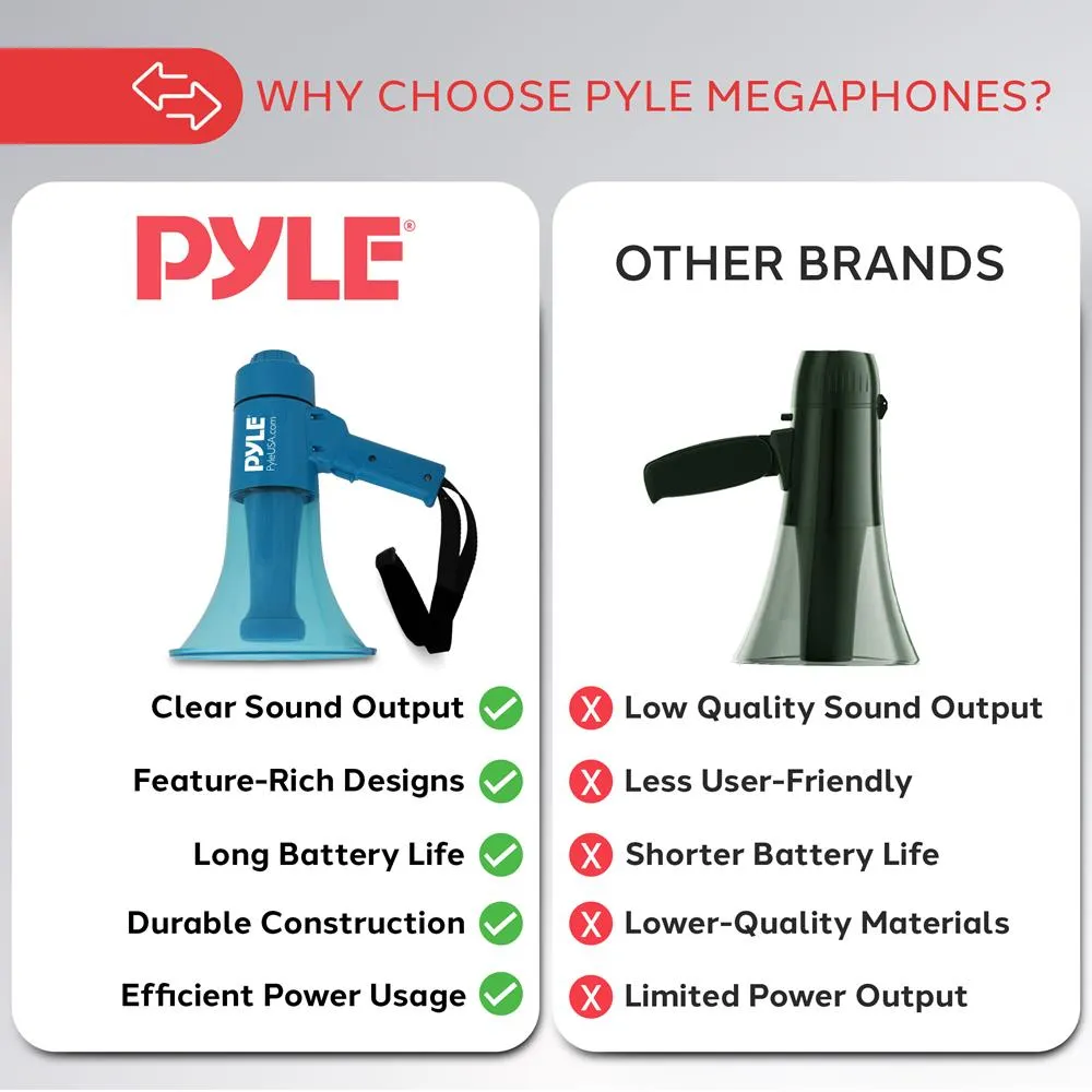 Waterproof Megaphone - Water Resistant Pa Bullhorn Speaker With Siren Alarm And Built-In Led Light